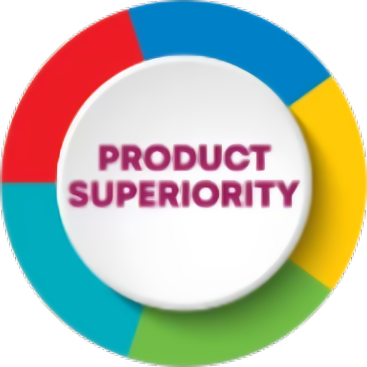 product superiority